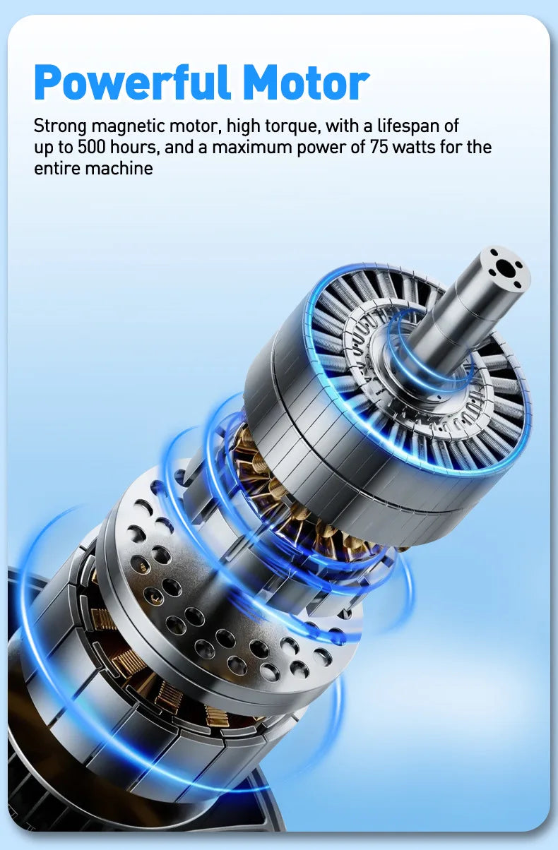 SpinScrub Pro
