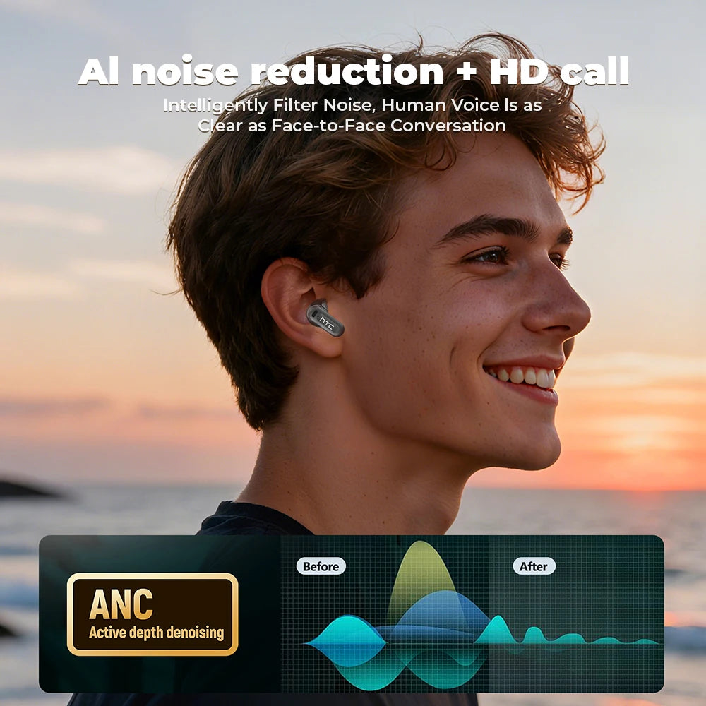 HTC NE20 Pro