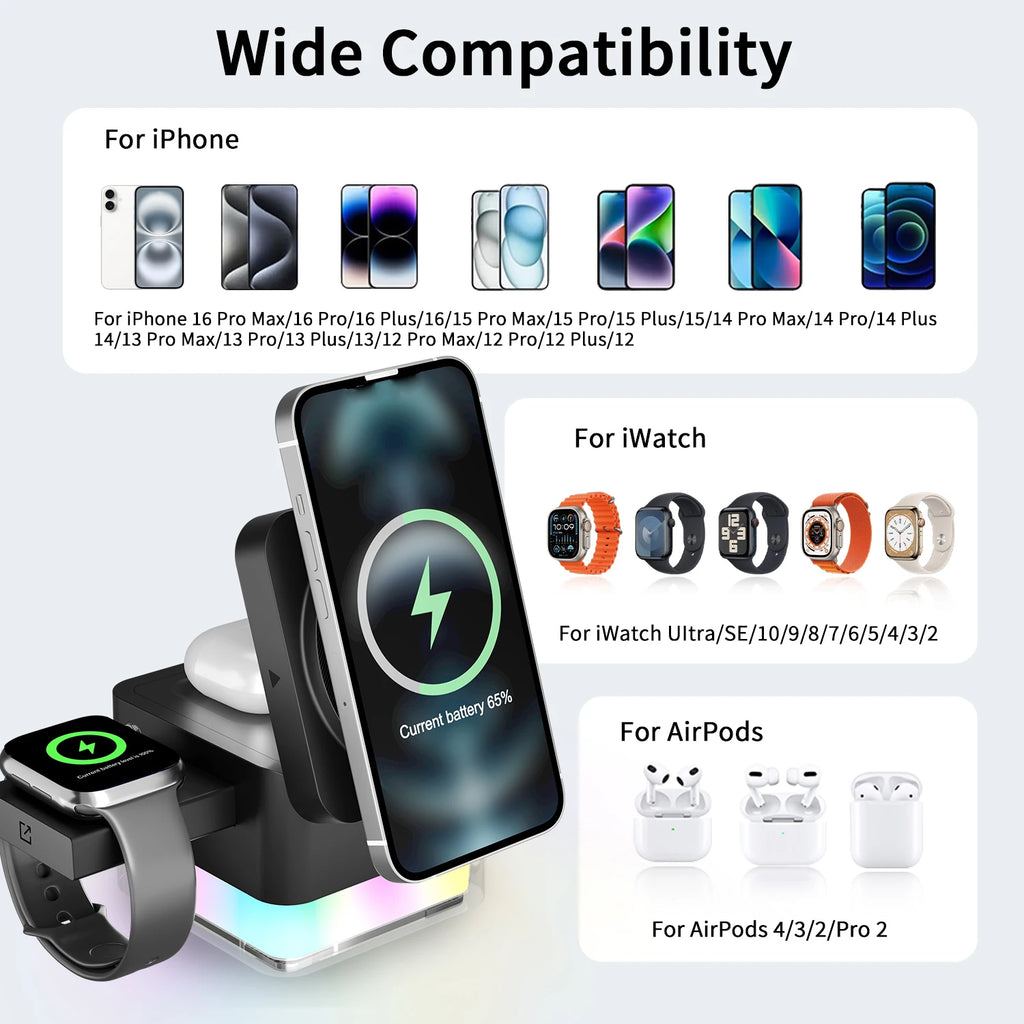MagCharge 3-in-1